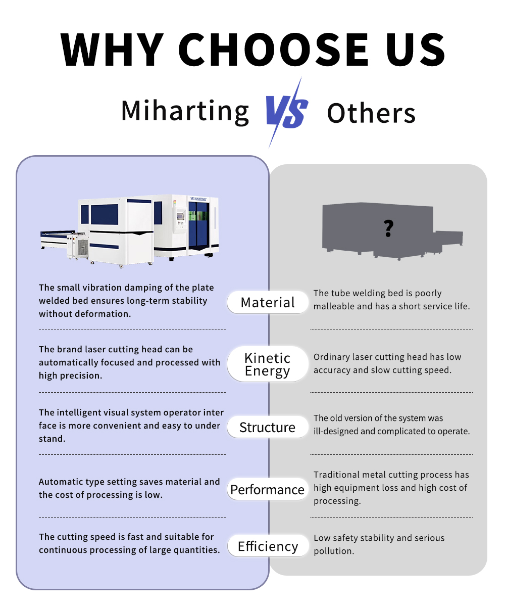 worktable-laser-cutting-comparison.jpg